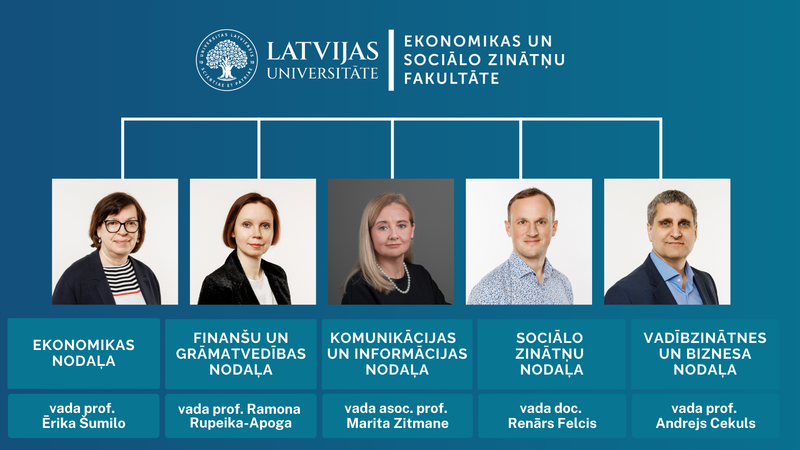 Amatos iecelti ESZF nodaļu vadītāji